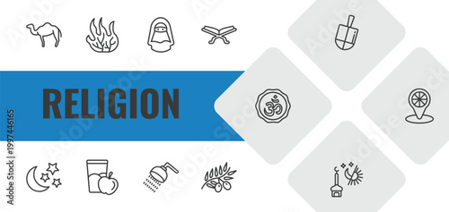 religion outline icon set. linear vector for ui, web and mobile. thin line dromedary, burning bush, hijab veil icons.
