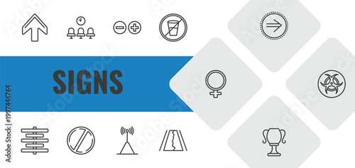 signs outline icon set. linear vector for ui, web and mobile. thin line up, waiting room, mathematical icons.