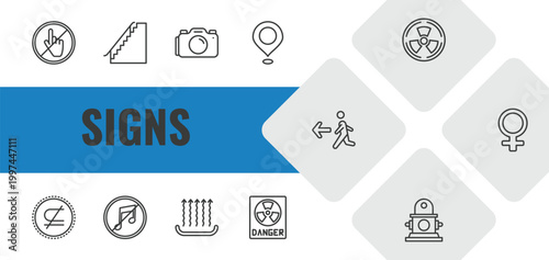 signs outline icon set. linear vector for ui, web and mobile. thin line do not touch, stairs, camera icons.