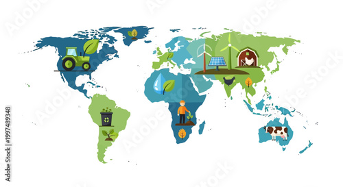 Global Agriculture, Renewable Energy & Environmental Responsibility Infographic