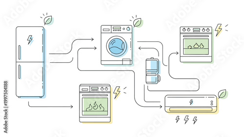 Eco-Friendly Appliances: An illustrated array of essential home appliances, each emitting energy-saving green leaves.