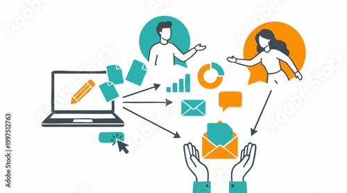 Digital Workflow for Business Communication and Content Marketing Strategy