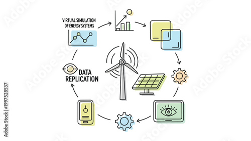 Power of the Future: An illustrative composition representing renewable energy innovation, showcasing a wind turbine and solar panel at the center. 