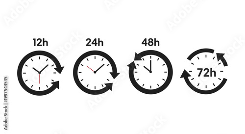 Four black clock icons representing different time intervals for 12, 24, 48, and 72 hours with circular arrows showing duration.