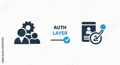 Authentication layer user account management and identity verification digital security icons with authentication security identity verification management settings document protection