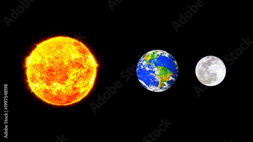 Bild auf Leinwand position of the moon and the earth during a lunar eclipse