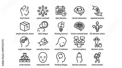 Decision fatigue and cognitive load linear icons for burnout and mental pressure.