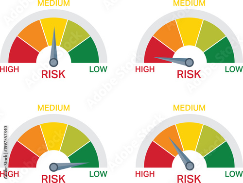 Bilde på lerret Risk Assessment Gauge Icon Set with Low Medium and High Levels for Business Anal