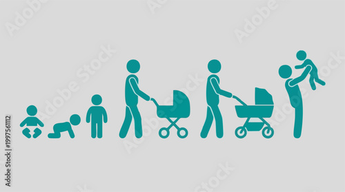 Human life stages and family journey represented by graphic stick figures
