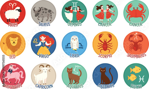 Zodiac signs collection with Aries Taurus Gemini Cancer Leo Virgo Libra Scorpio Sagittarius Capricorn Aquarius Pisces cartoon vector illustration astrology icons set
