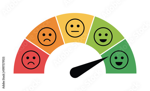 Feedback Rating Meter in Colorful Gauge Style, Satisfaction Scale Indicator Featuring Tachometer and Speedometer Design for Performance Evaluation Graphics