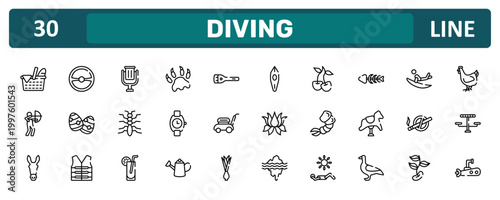 diving outline icon set featuring picnic, fishbone, no smoking, submarine icons.