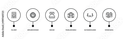 holidays outline icon set featuring full body, airplanes on radar, old fashion glasses, vintage digital photo camera icons.