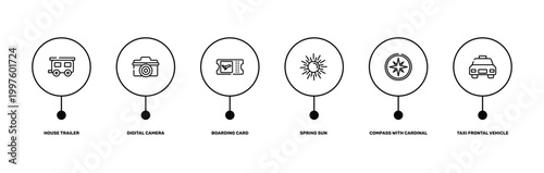 travel and tourism outline icon set featuring house trailer, digital camera, compass with cardinal points, taxi frontal vehicle icons.