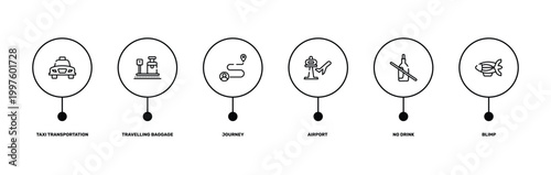 vehicles and transport outline icon set featuring taxi transportation, travelling baggage weight, no drink, blimp icons.