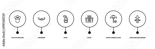 airport outline icon set featuring pilot of airplane, unmanned, beach umbrella and beach ball, airplanes and arrows icons.
