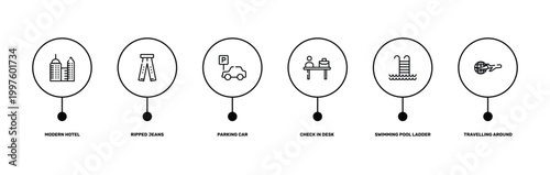 vacation outline icon set featuring modern hotel, ripped jeans, swimming pool ladder, travelling around the world icons.