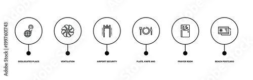 vacation outline icon set featuring geolocated place, ventilation, prayer room, beach postcard icons.