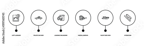 bicycle outline icon set featuring left luggage, police car side view, yacht side view, hydration icons.