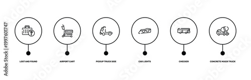 transporters outline icon set featuring lost and found, airport cart, checker, concrete mixer truck side view icons.