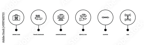 transport outline icon set featuring drone case, travel baggage, damper, 4wd icons.