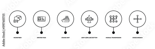 car repair outline icon set featuring microfiber, driving pass, manual transmission, cross wrench icons.