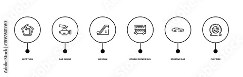 car repair outline icon set featuring left turn, car engine, sportive car, flat tire icons.