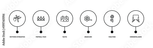 sport fitness outline icon set featuring rhythmic gymnastics, football team, yoga pose, horizontal bars icons.