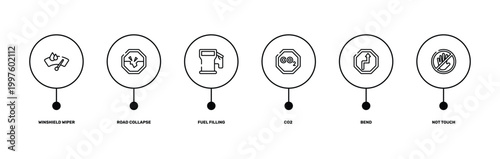 safety outline icon set featuring winshield wiper, road collapse, bend, not touch icons.