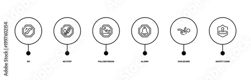 safety outline icon set featuring or, no step, childcare, safety code icons.
