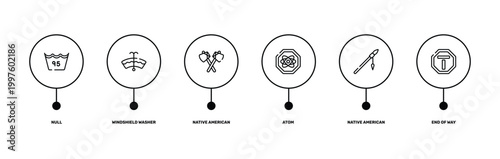 traffic signs outline icon set featuring null, windshield washer, native american spear, end of way icons.