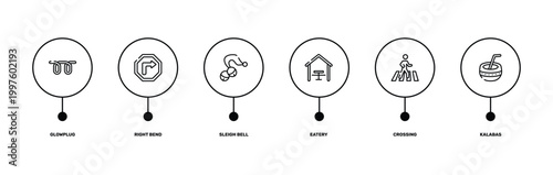 american indigenous outline icon set featuring glowplug, right bend, crossing, kalabas icons.