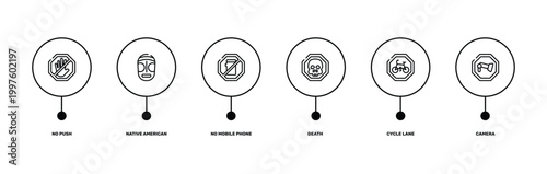 universal warning signals outline icon set featuring no push, native american mask, cycle lane, camera icons.