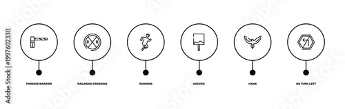 parking outline icon set featuring parking barrier, railroad crossing, hawk, no turn left icons.