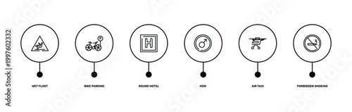 signals set outline icon set featuring wet floot, bike parking, air taxi, forbidden smoking icons.