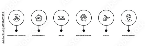 signals set outline icon set featuring biohazard risk triangular, ecological bicycle transport, slippery, placeholder point icons.