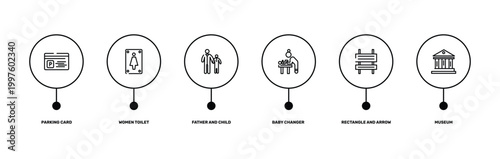 poi public places outline icon set featuring parking card, women toilet, rectangle and arrow, museum icons.