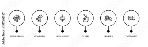 shipping and handly outline icon set featuring certified packaging, airplane around earth, moving home, fast transport icons.