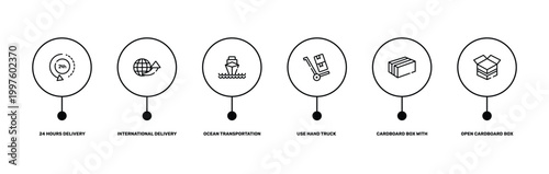 boxes outline icon set featuring 24 hours delivery, international delivery, cardboard box with packing tape, open cardboard box icons.