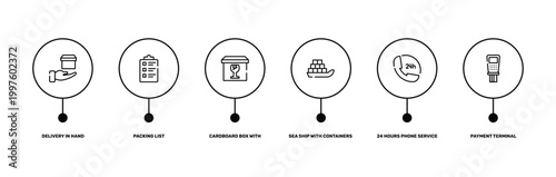 black friday outline icon set featuring delivery in hand, packing list, 24 hours phone service, payment terminal icons.