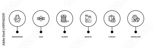 general outline icon set featuring bioengineering, chain, e-privacy, food delivery icons.