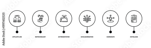 general outline icon set featuring affiliate link, biotechnology, coordinate, hr policies icons.