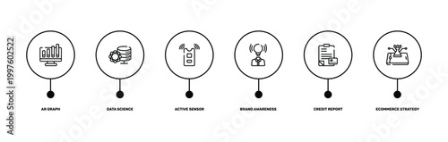 general outline icon set featuring ar graph, data science, credit report, ecommerce strategy icons.