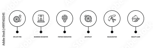 general outline icon set featuring inflate tire, business incubator, inauguration, beauty care icons.