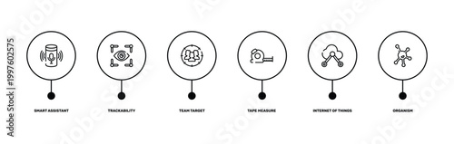 general outline icon set featuring smart assistant, trackability, internet of things, organism icons.