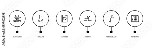 mad science outline icon set featuring baby walker, smelling, medical clamp, momentum icons.