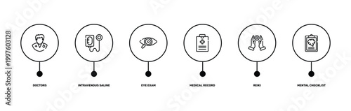 mental health outline icon set featuring doctors, intravenous saline drip, reiki, mental checklist icons.