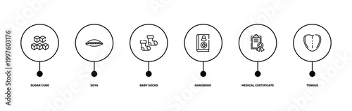 allergies outline icon set featuring sugar cube, soya, medical certificate, tongue icons.