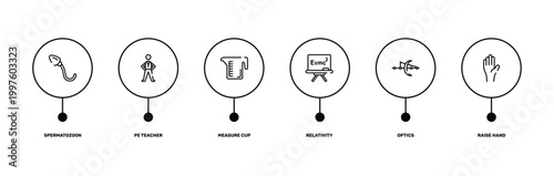 back to school outline icon set featuring spermatozoon, pe teacher, optics, raise hand icons.