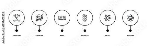 laboratory outline icon set featuring tuning fork, gyroscope, galaxy, neutrons icons.
